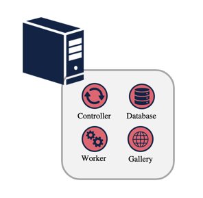 Single-Node Deployment of Server