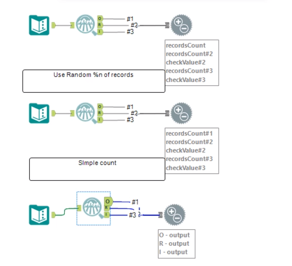 3 Field Summary tools that rely on IFS macro