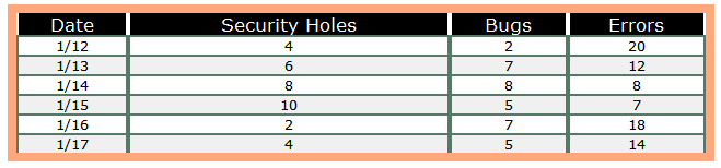 table-border-example-2.png