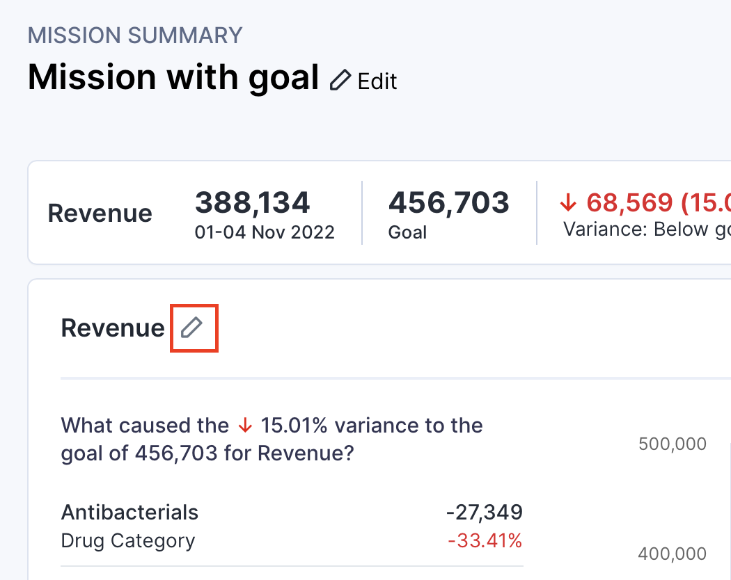 Pencil icon on Mission Summary card