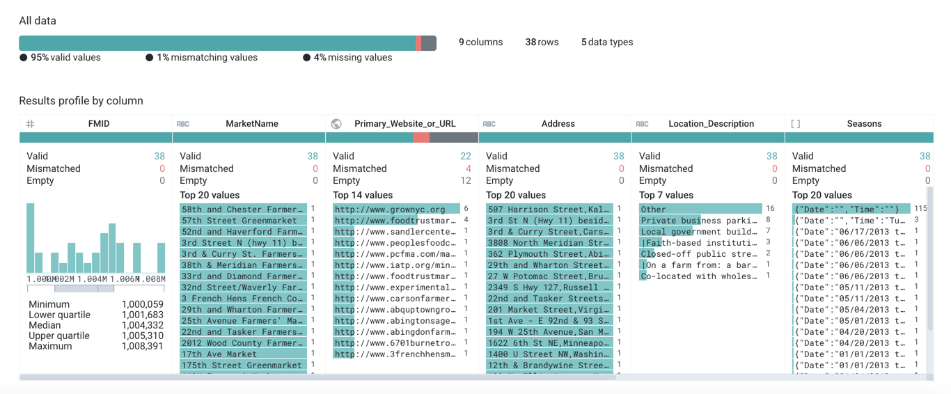 WorkflowBasics-JobDetails.png