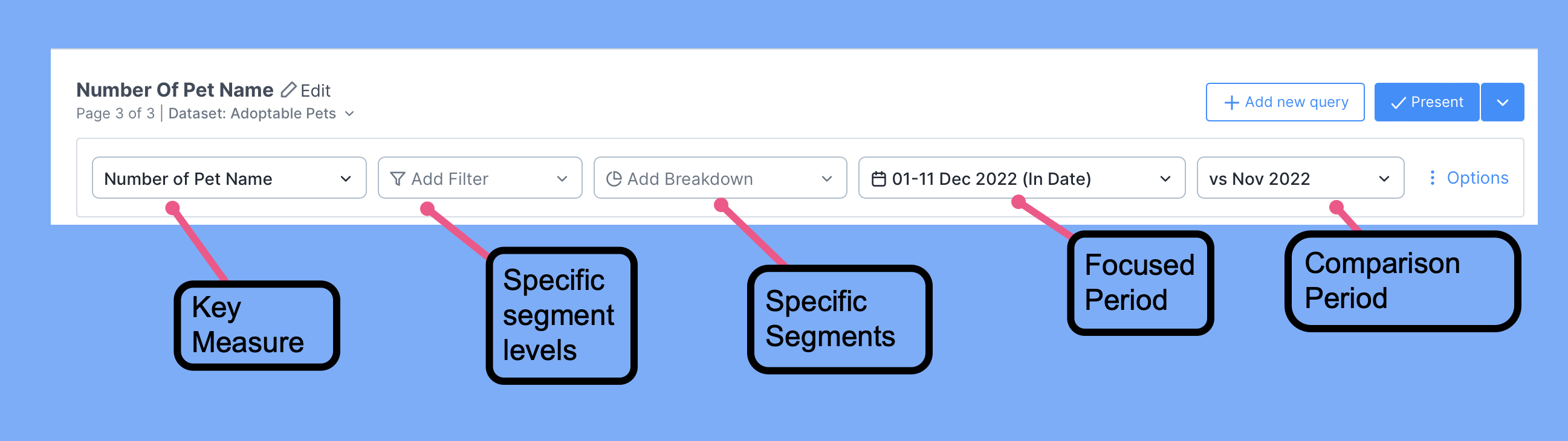 Query bar in details