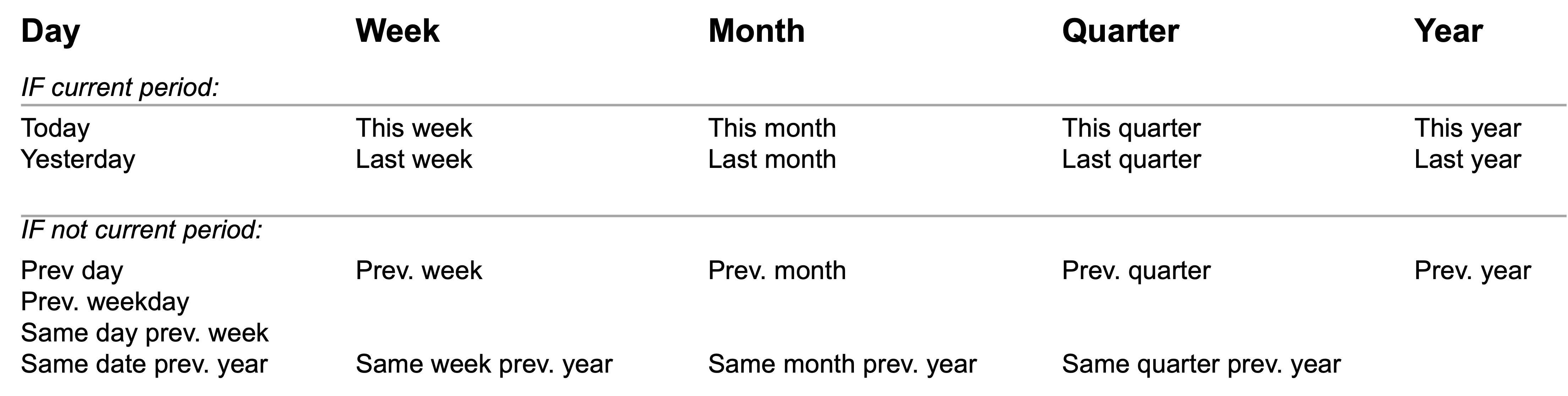 aai_time-comparisons.png