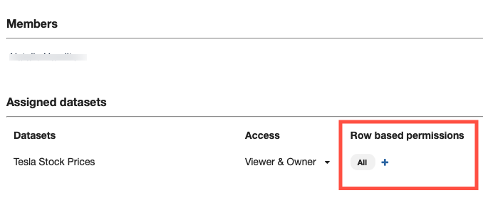 Row-based permissions