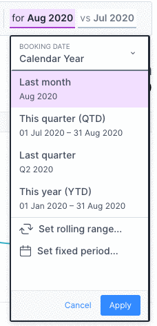 compare by Financial Year