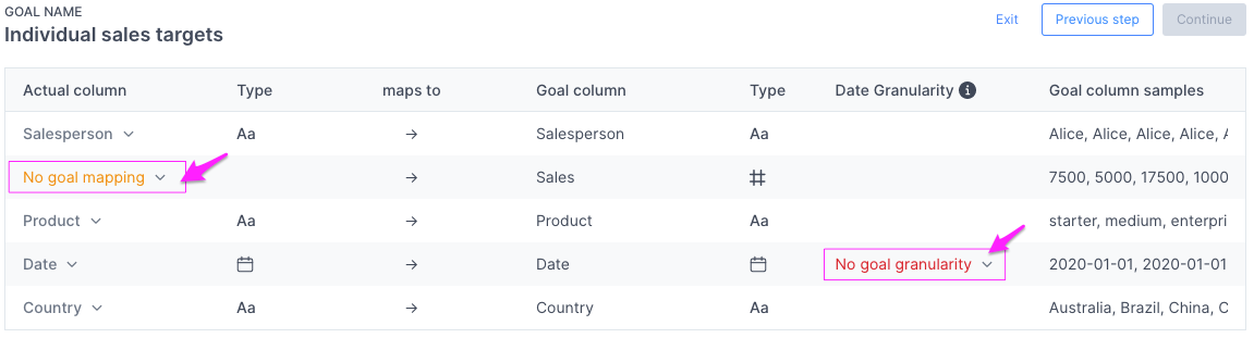 Sales Targets