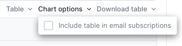 Option to include table in Insights email