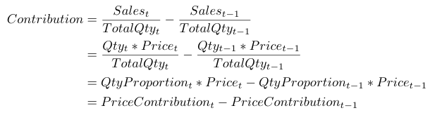 Contribution Calculation