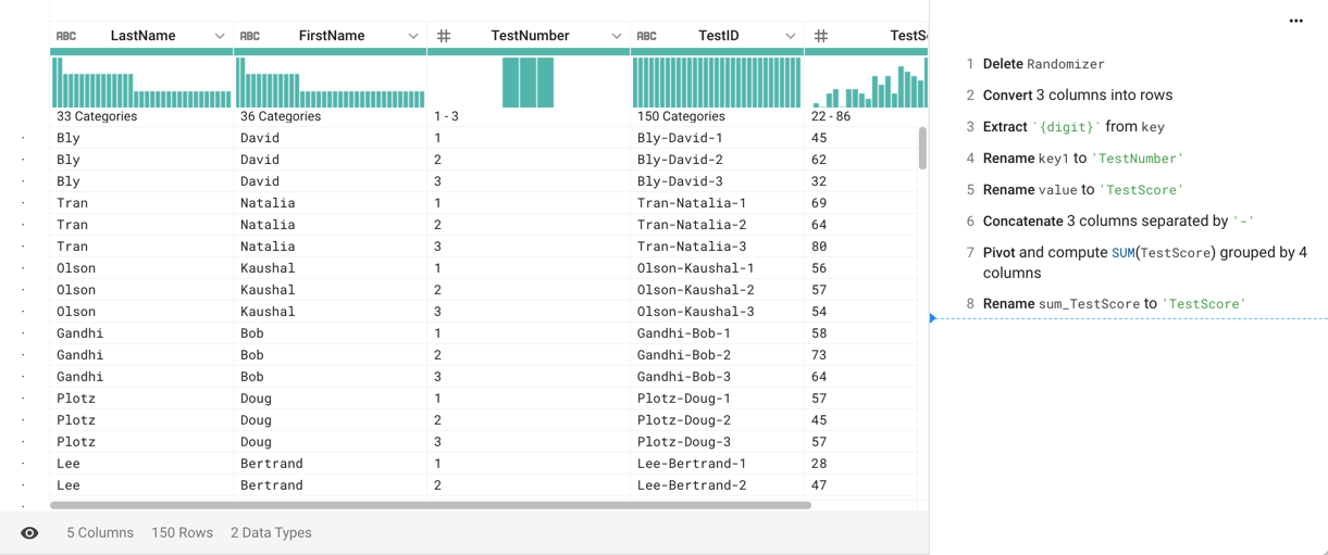 AnalyzeAcrossMultipleColumns-FinalResults.png