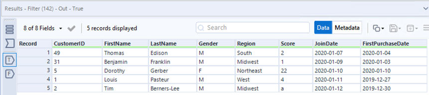 Rows with a LastName that is not null (missing) are output to the True anchor.