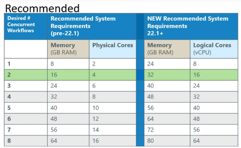 Recommended_syssettings.png