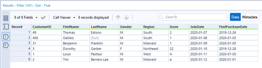 Screenshot of the True anchor results which shows rows with a JoinDate that is greater than or equal to the FirstPurchaseDate