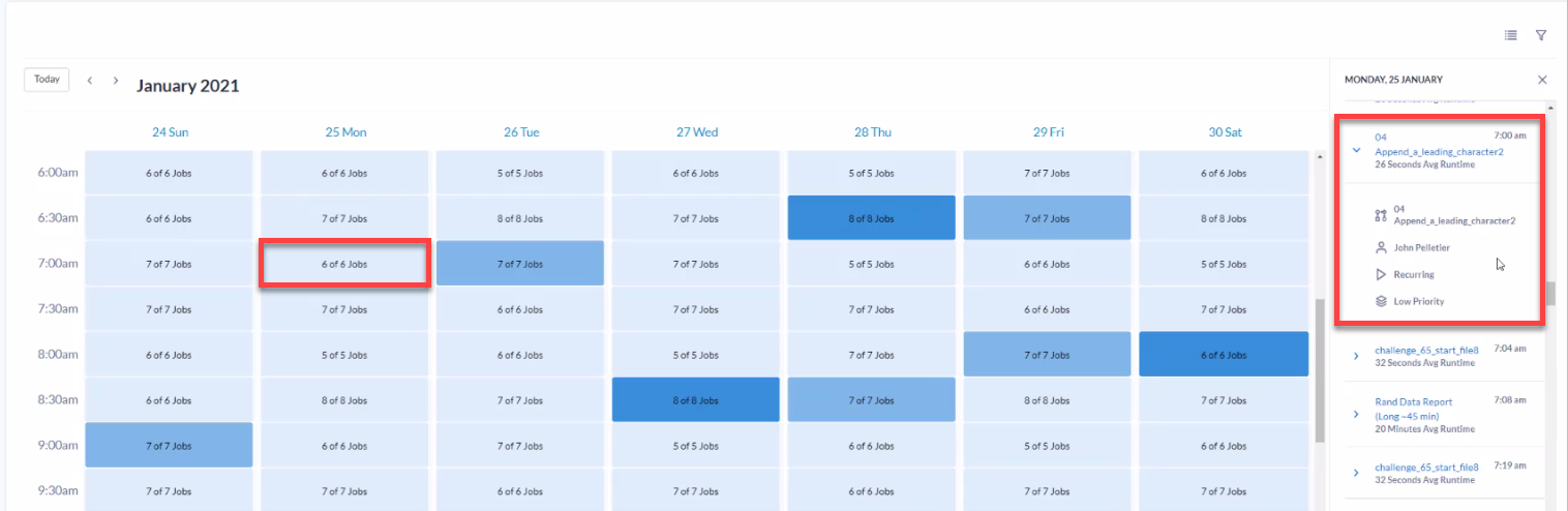 Screenshot of the Forecast tab on the Schedules page.